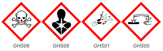 Symbols